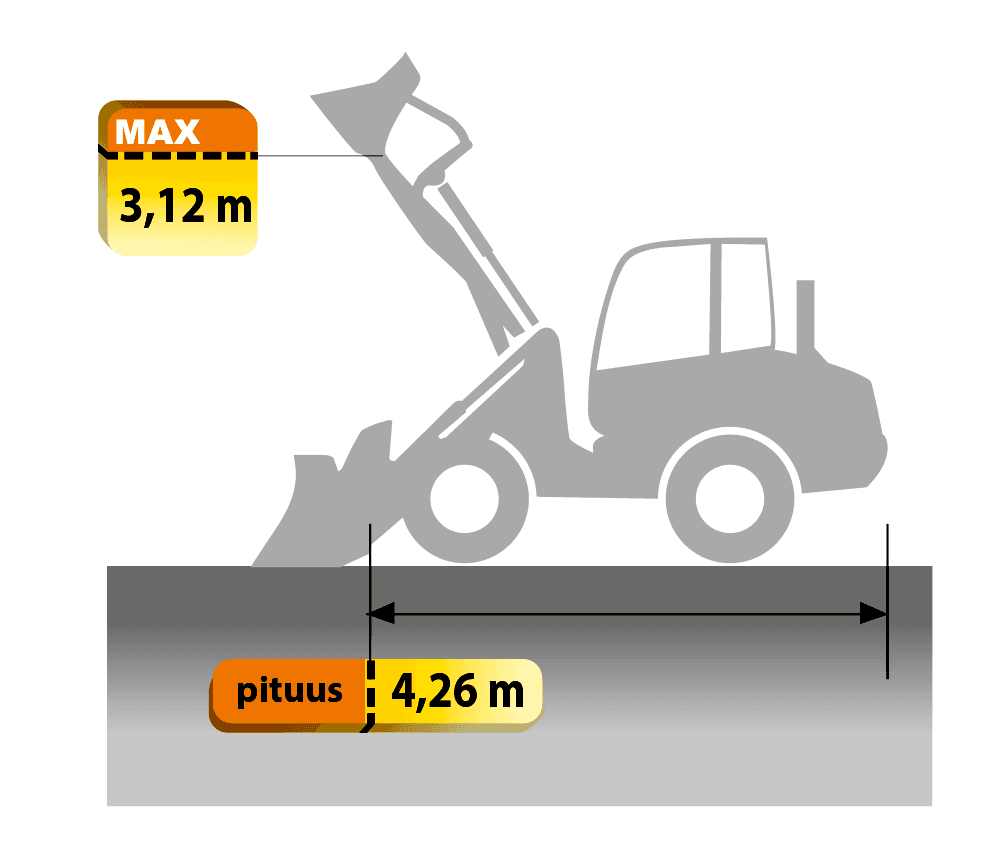 Hjullastare 4wd 5T