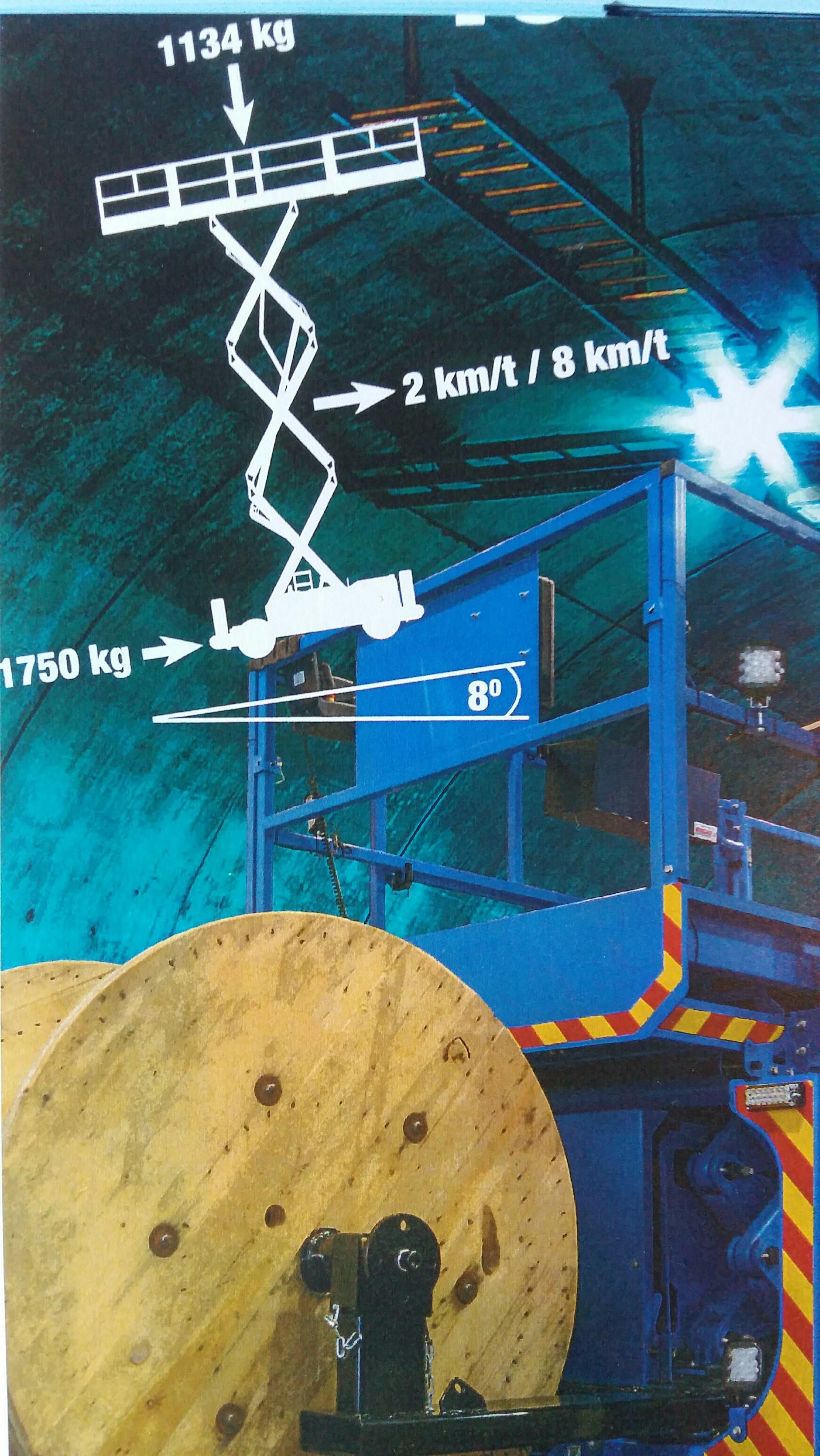 Saxlift, plattformshöjd 6/10m (tunnel)