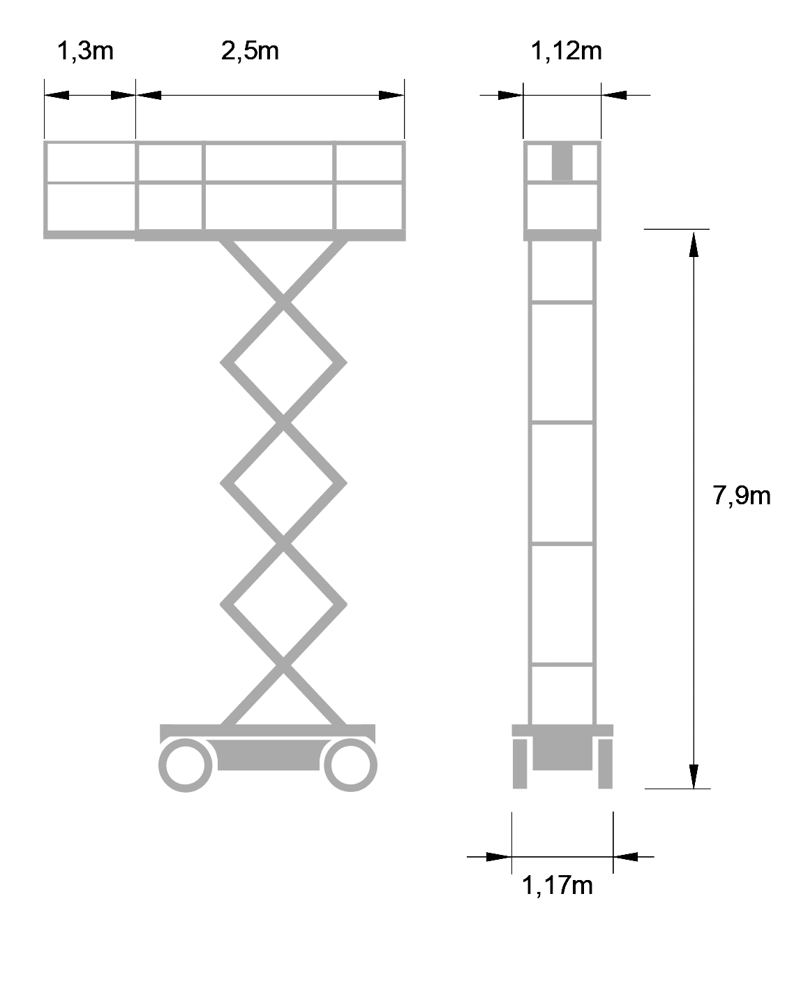 Saxlift, batteridriven, plfh 8m