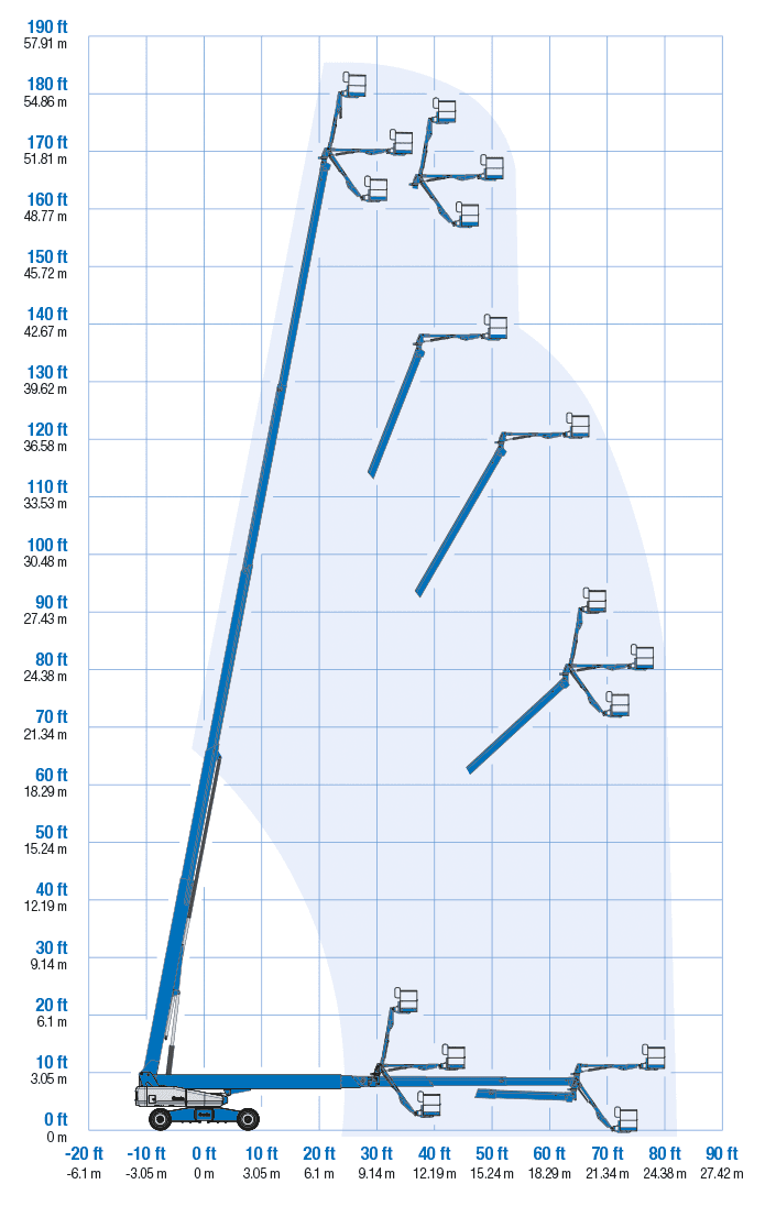Teleskopbomlift, diesel, 54,86 m plattformshöjd
