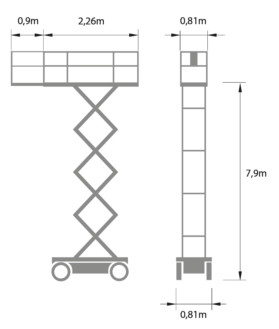 Saxlift, smal, batteridriven, plfh 8m